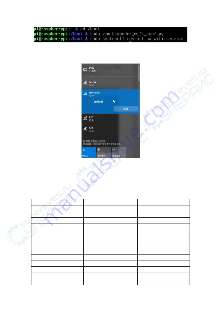 Hiwonder SpiderPi User Manual Download Page 34