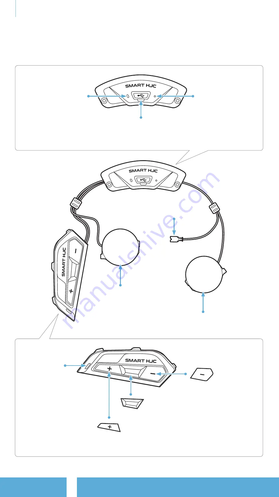 HJC SMART 21B User Manual Download Page 6