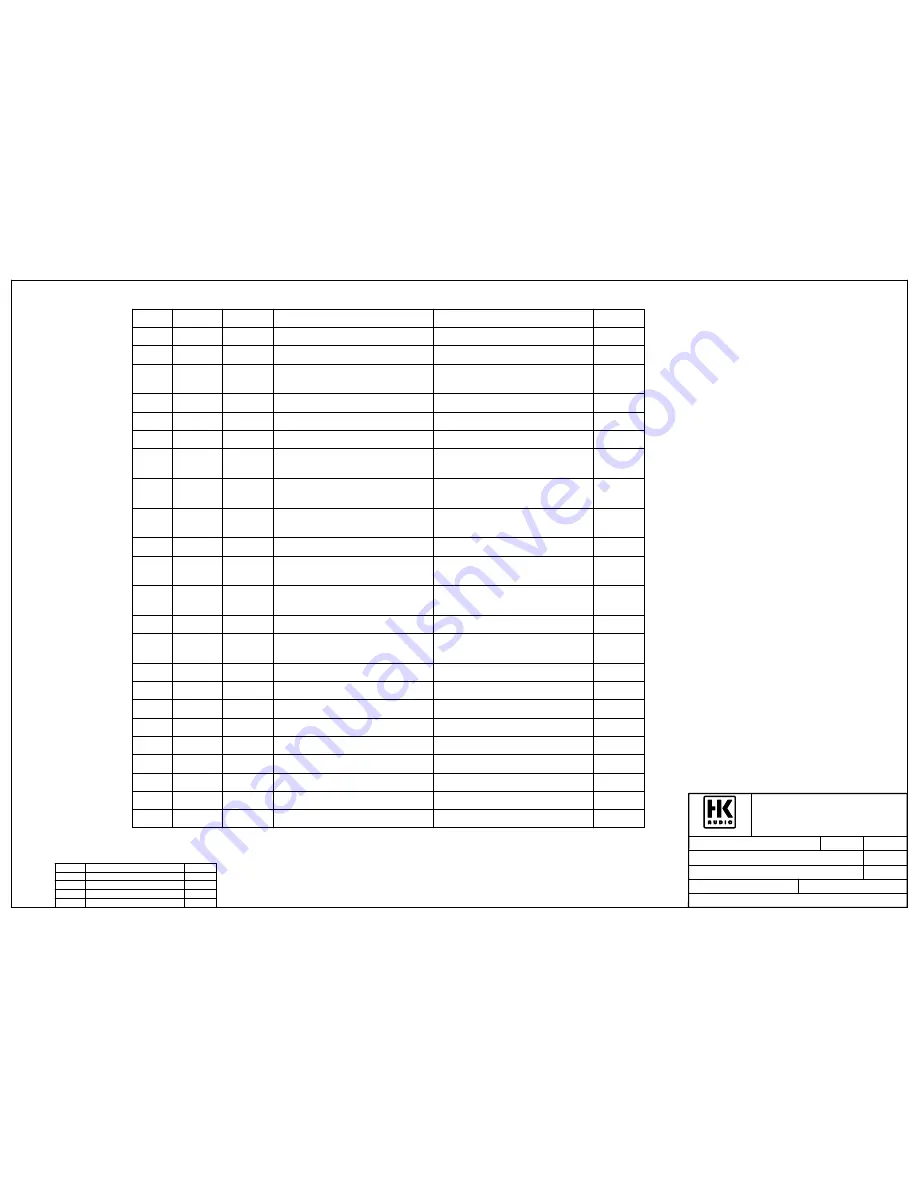 HK Audio ADX 112 A Service Documents Download Page 17