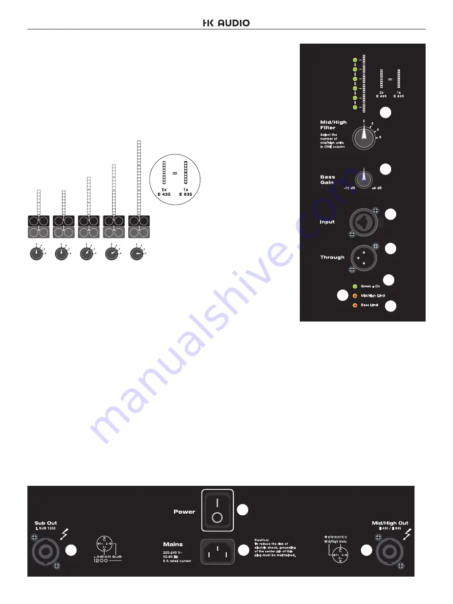 HK Audio E 210 Sub AS Manual Download Page 3