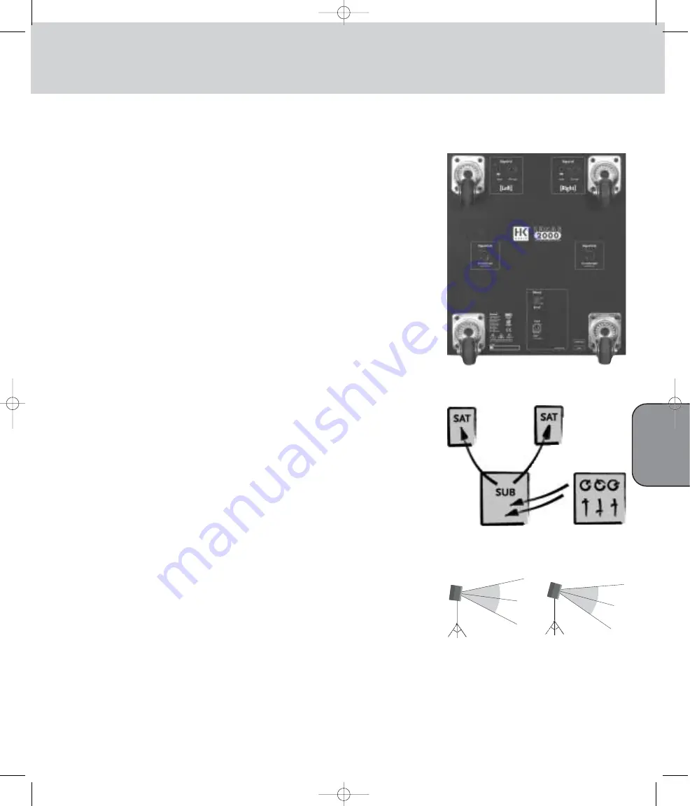 HK Audio L.U.C.A.S 2000 Скачать руководство пользователя страница 25