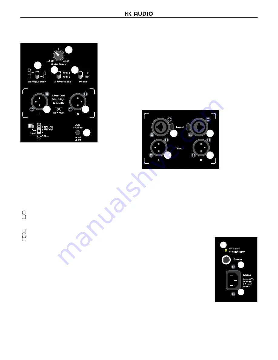 HK Audio PULSAR PL 112 FA Скачать руководство пользователя страница 6