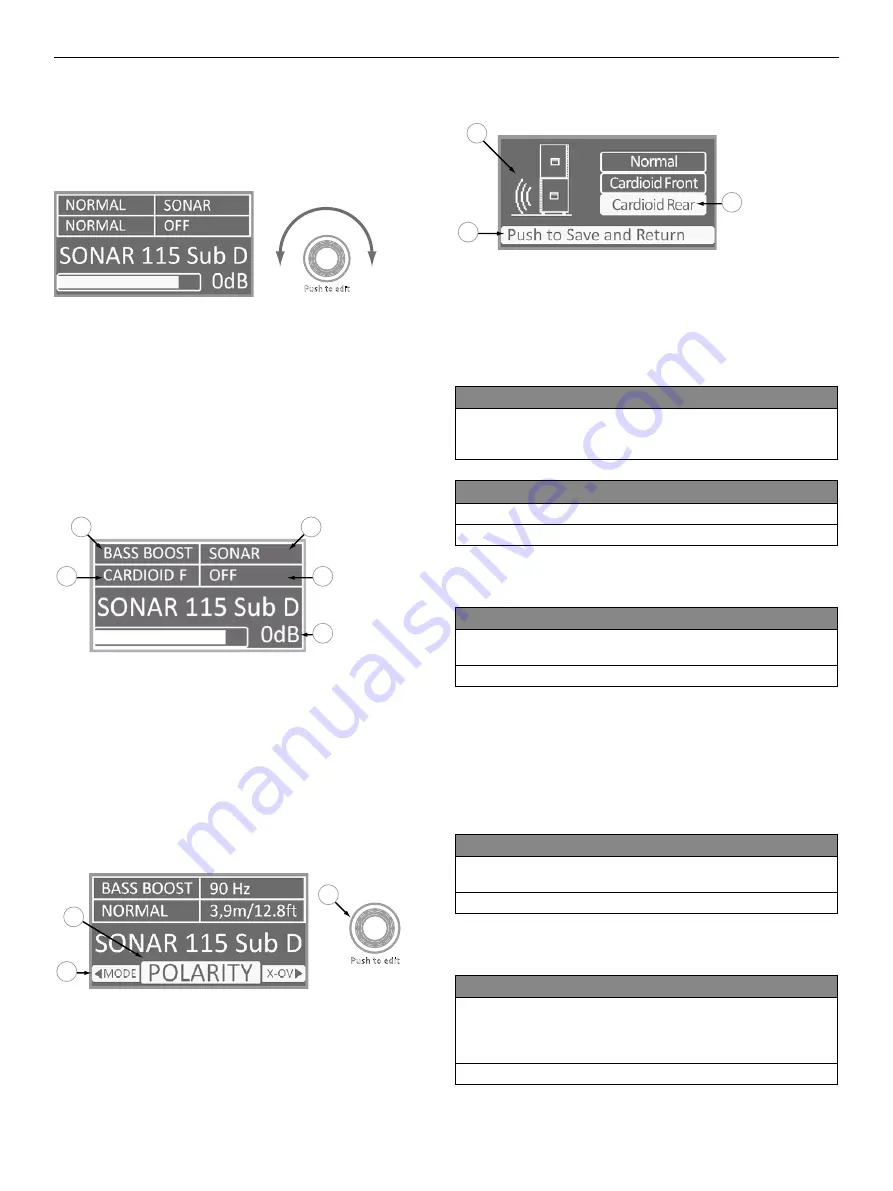 HK Audio SONAR 115 Sub D Manual Download Page 5