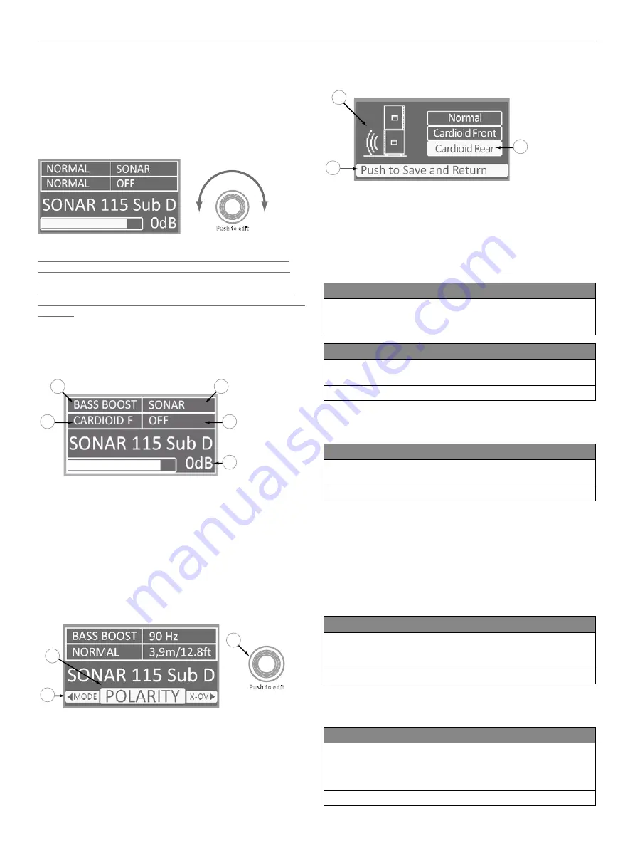 HK Audio SONAR 115 Sub D Manual Download Page 29