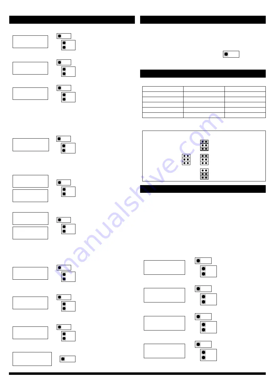 HK Instruments DPT-Ctrl-MOD Series Скачать руководство пользователя страница 3