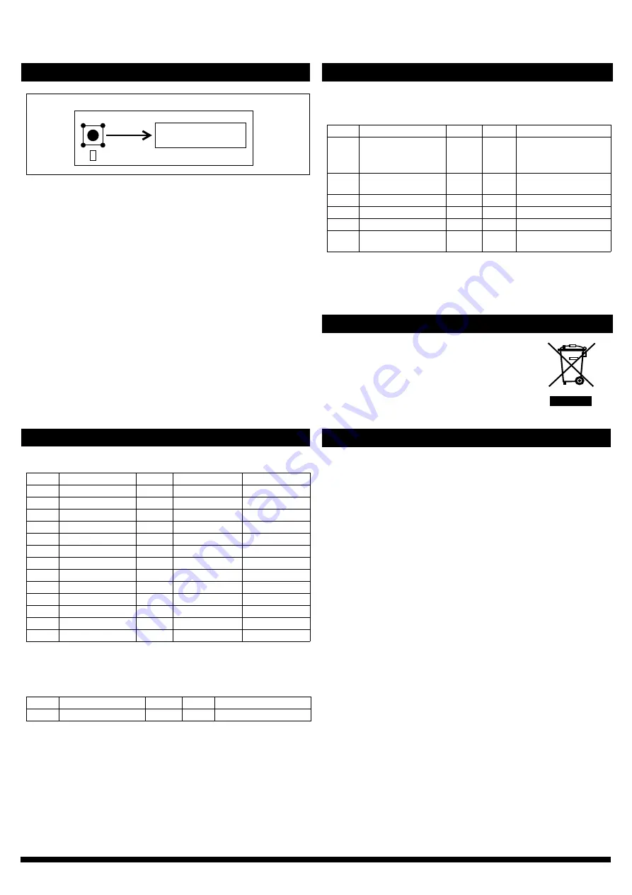 HK Instruments DPT-PRIIMA-MOD Series Скачать руководство пользователя страница 4