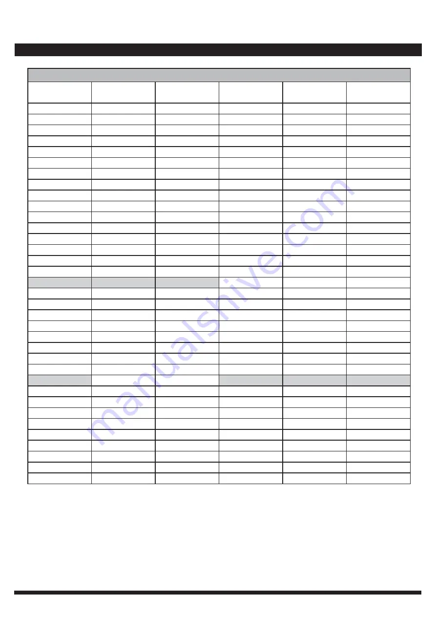 HK Instruments PTE-Duct Series Скачать руководство пользователя страница 4