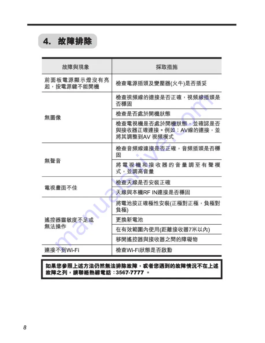 HKBN S-Box7580P User Manual Download Page 11