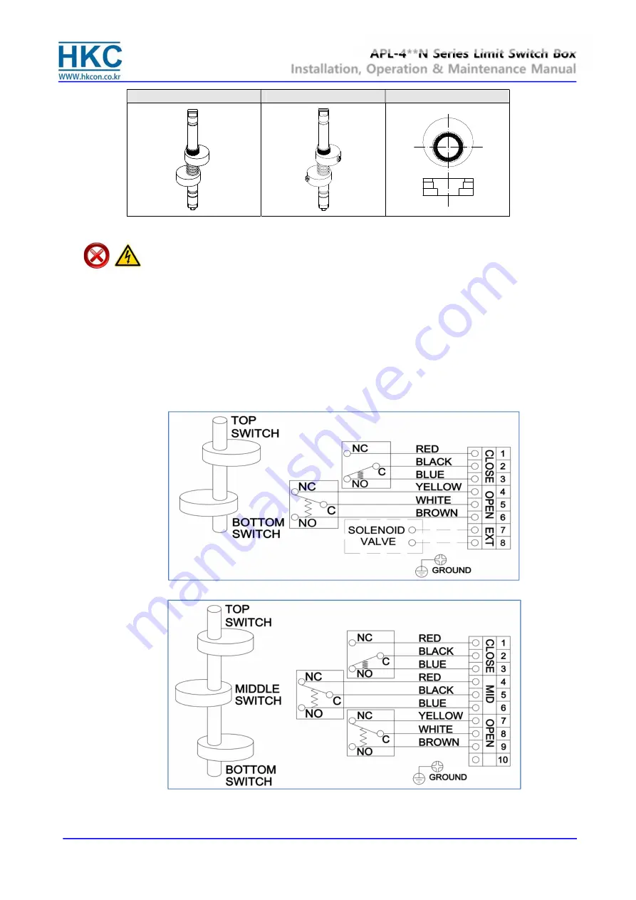 HKC APL-4 Series Installation, Operation & Maintenance Manual Download Page 7