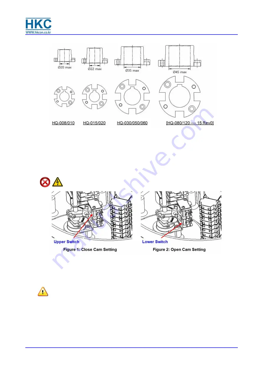 HKC HQ Series Installation, Operation & Maintenance Manual Download Page 9