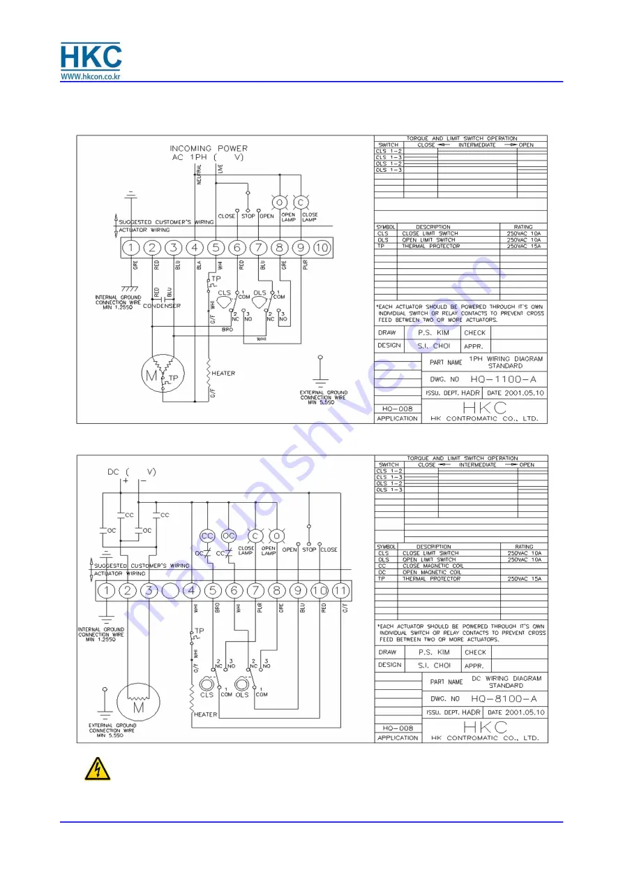 HKC HQ Series Installation, Operation & Maintenance Manual Download Page 23