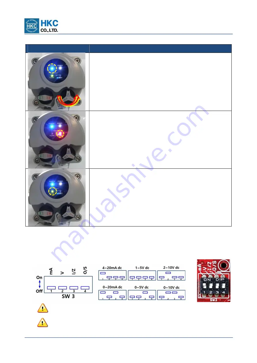 HKC LCU-P Installation, Operation & Maintenance Manual Download Page 8