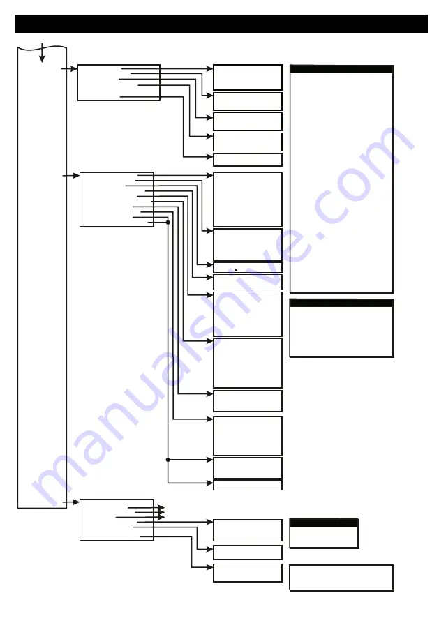 HKC SW-1070 Скачать руководство пользователя страница 10