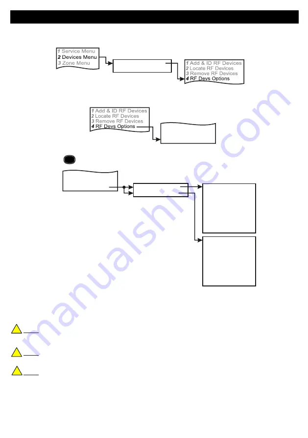 HKC SW-1070 Installation Manual Download Page 42