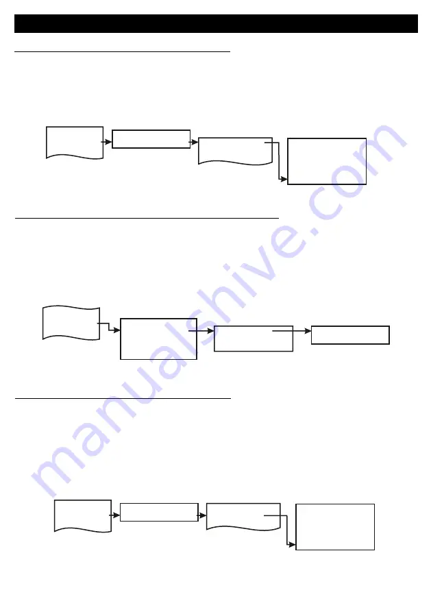 HKC SW-1070 Installation Manual Download Page 50