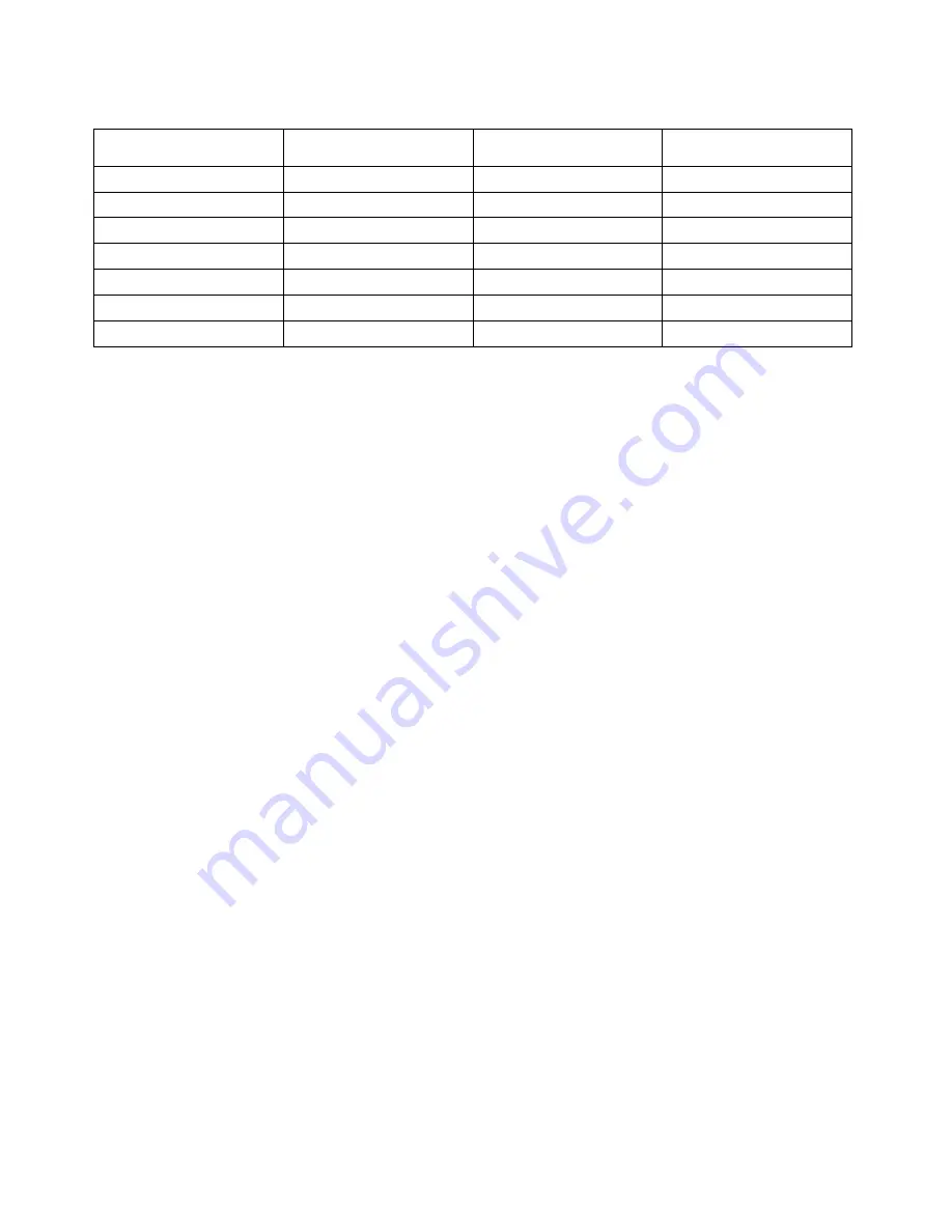 Hkoenig DSY700 Instruction Manual Download Page 13