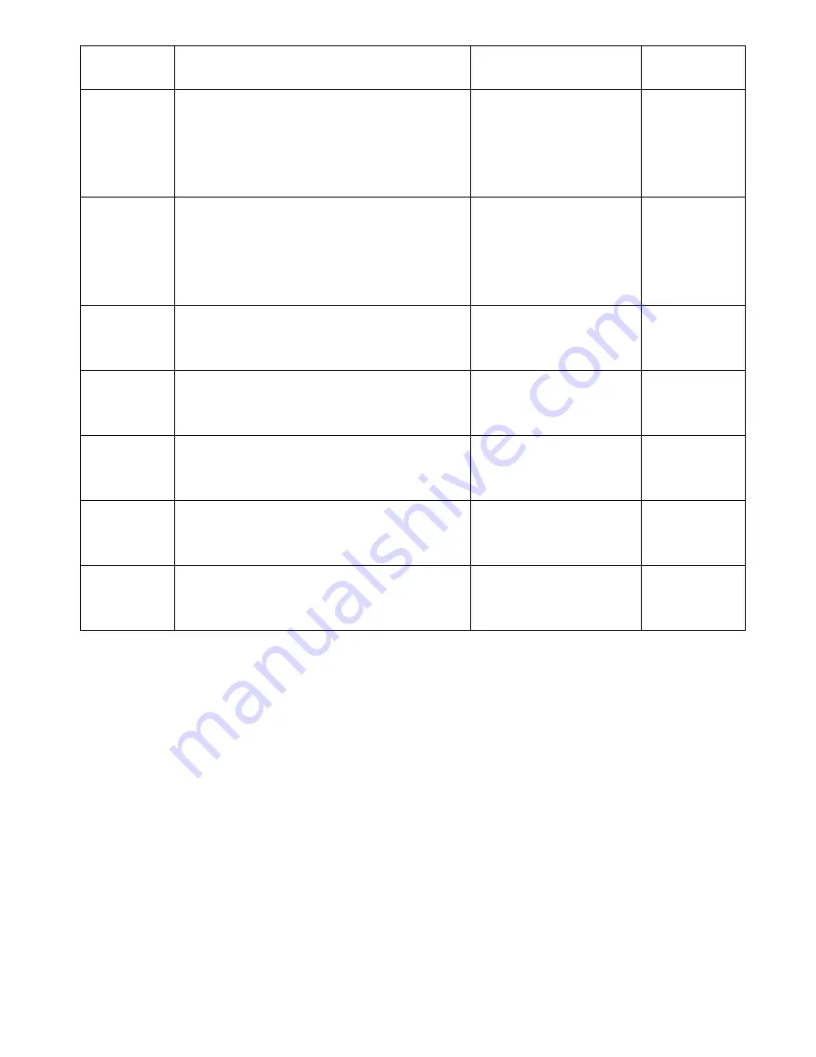 Hkoenig DSY700 Instruction Manual Download Page 22