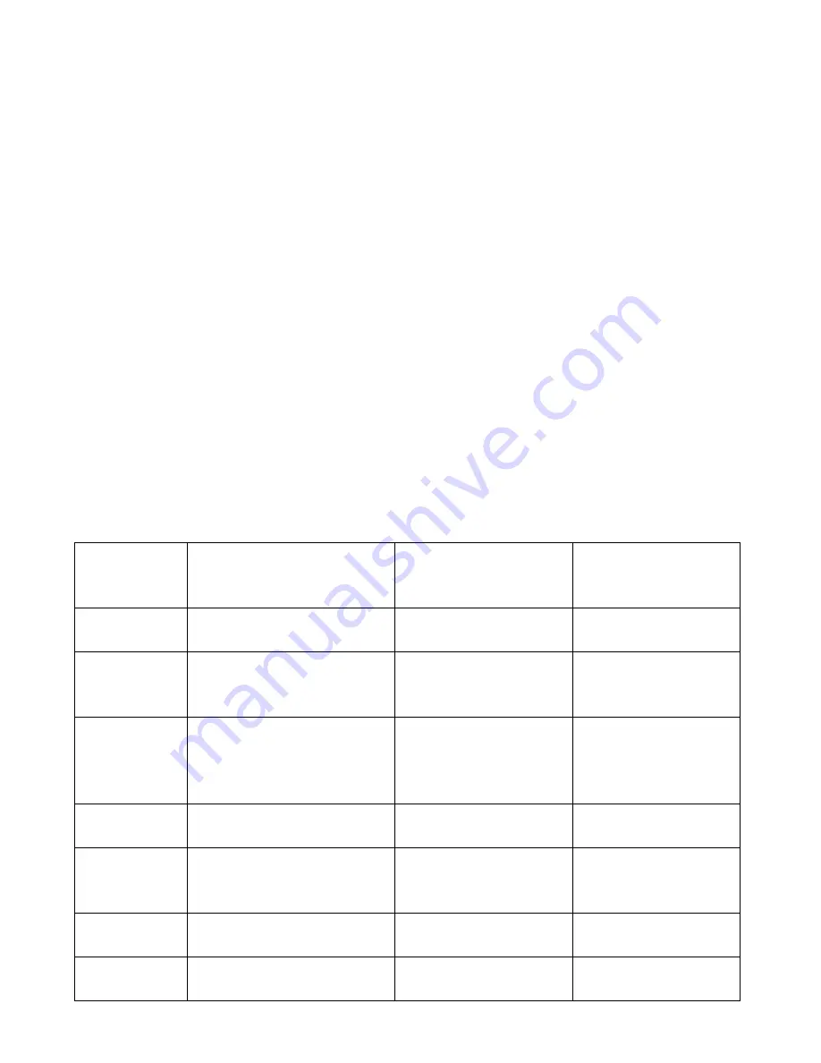 Hkoenig DSY700 Instruction Manual Download Page 77