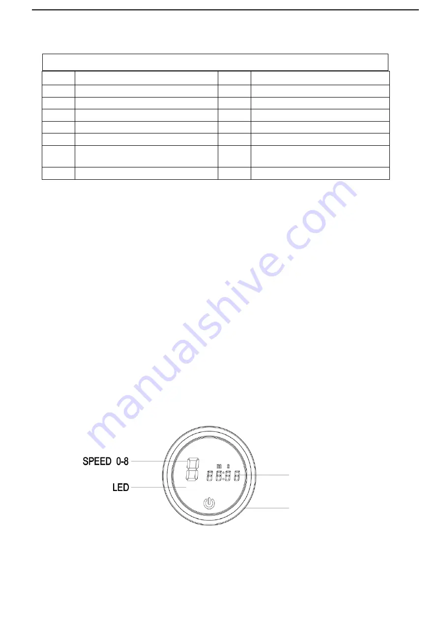 Hkoenig KM120 Instruction Manual Download Page 70