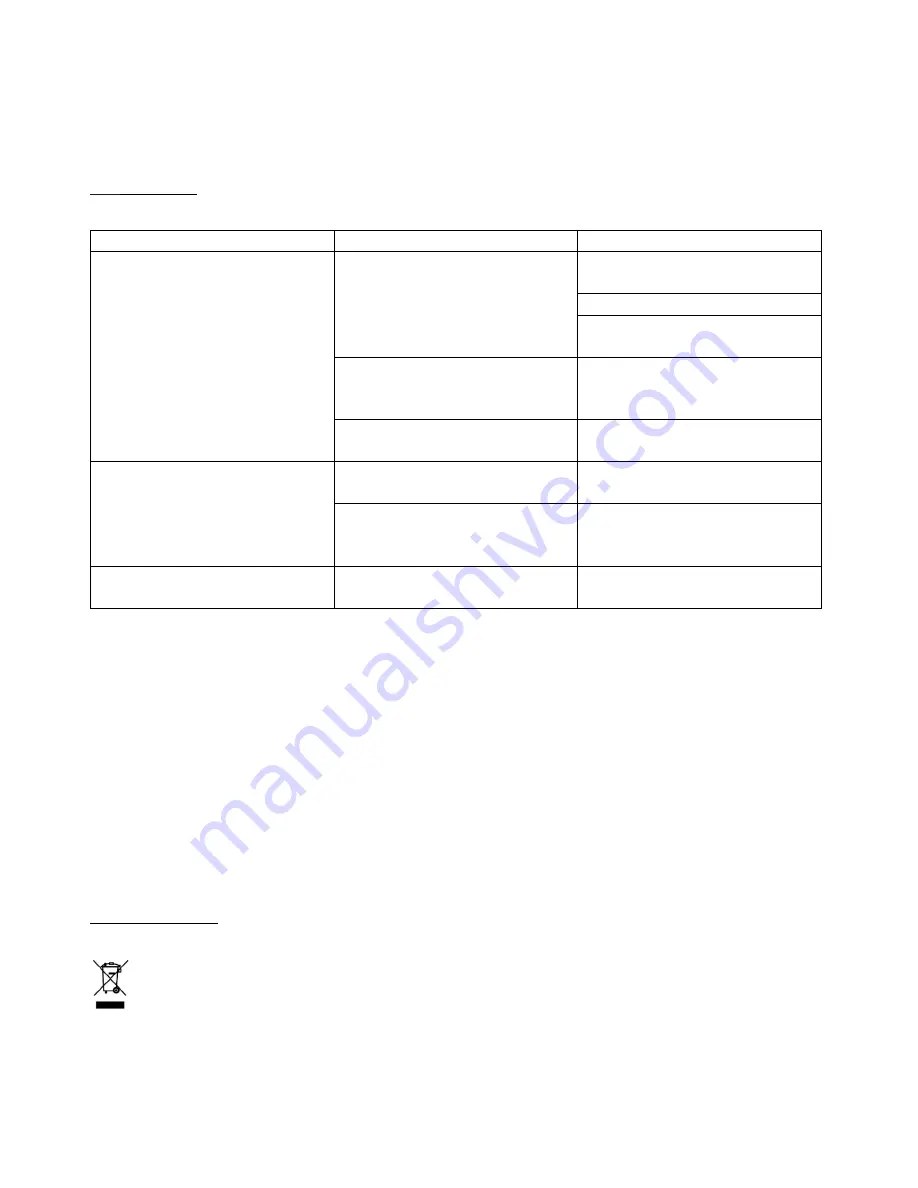 Hkoenig MXC36 Operation Manual Download Page 17