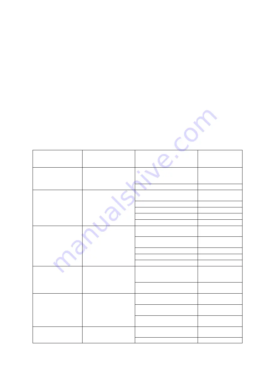 Hkoenig naty210 Instruction Manual Download Page 104