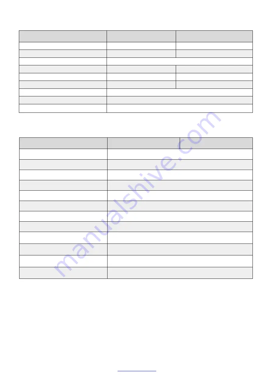 HKS lazar HTi20 Installation & Operation Manual Download Page 6