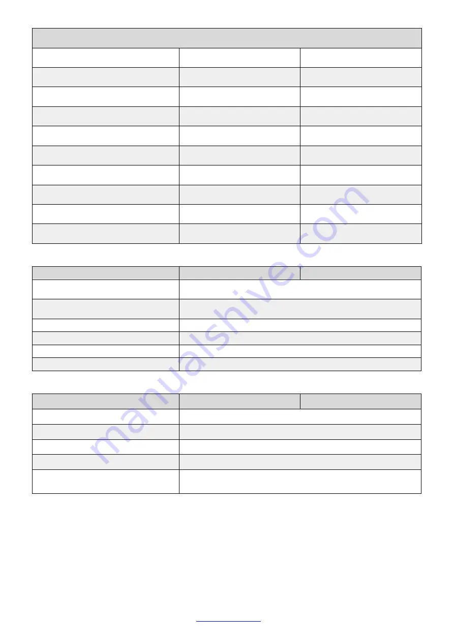 HKS lazar HTi20 Installation & Operation Manual Download Page 7