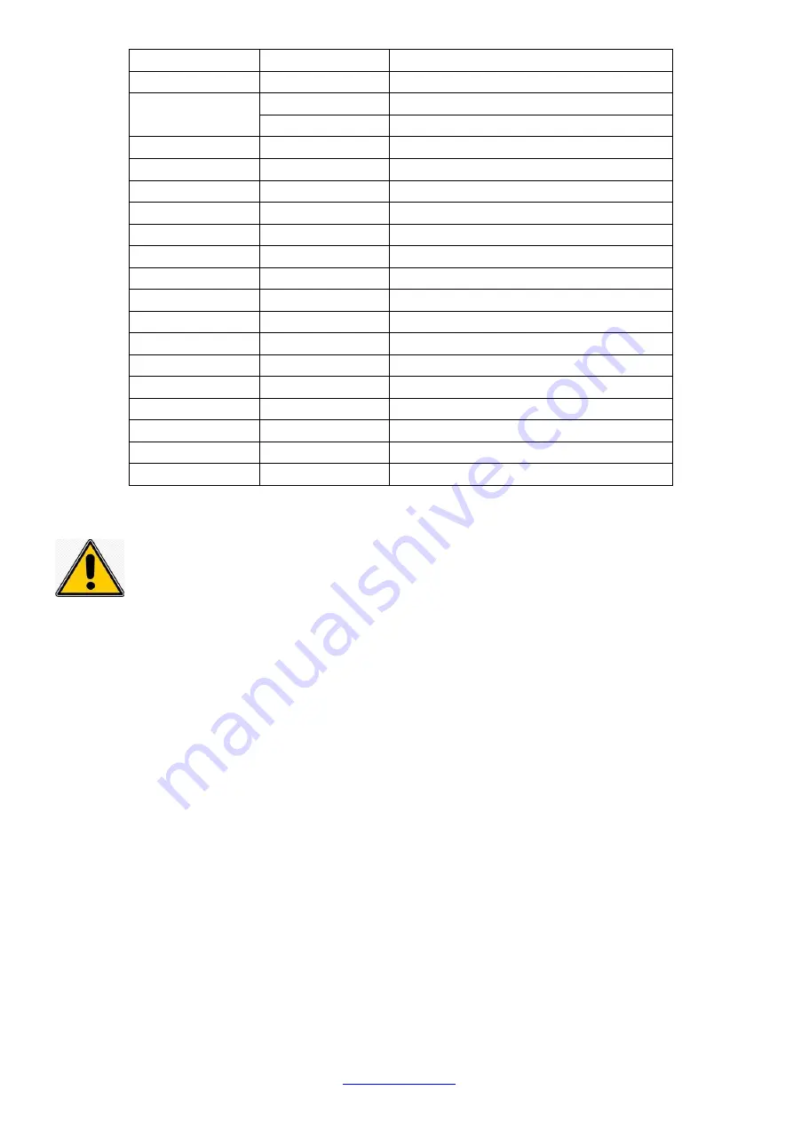 HKS lazar HTi20 Installation & Operation Manual Download Page 27