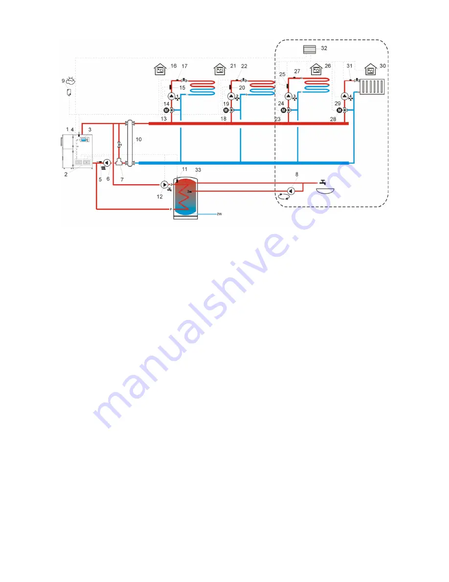 HKS lazar SF 21 Operation And Installation Manual Download Page 28