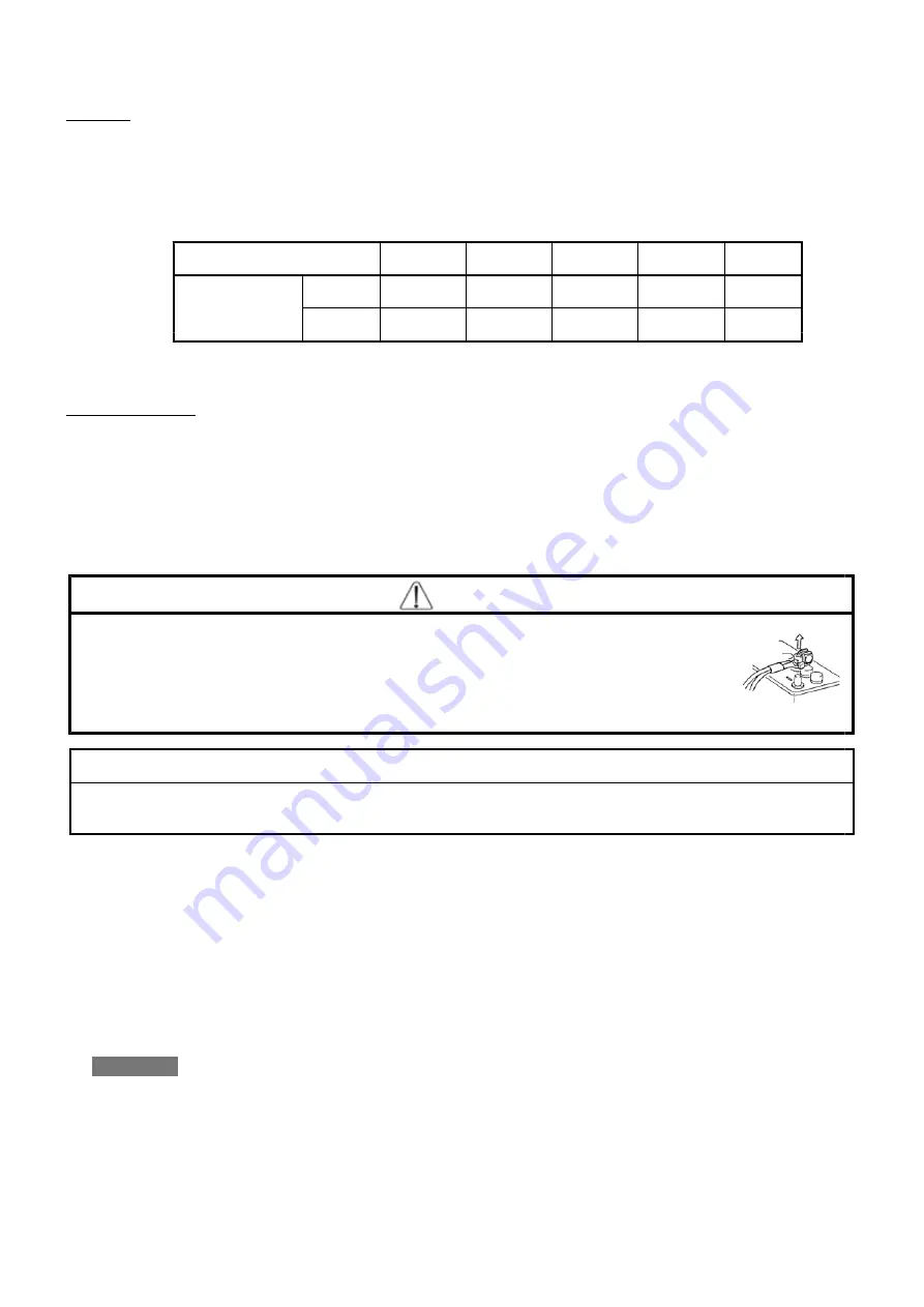 HKS 14007-AK006 Installation Manual Download Page 3