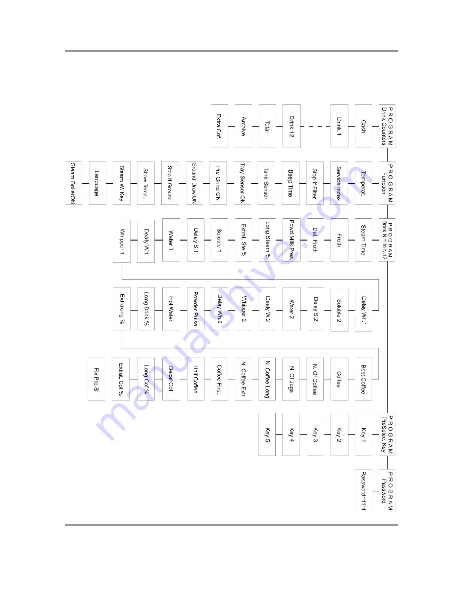 HLF 2600 F Service Manual Download Page 99