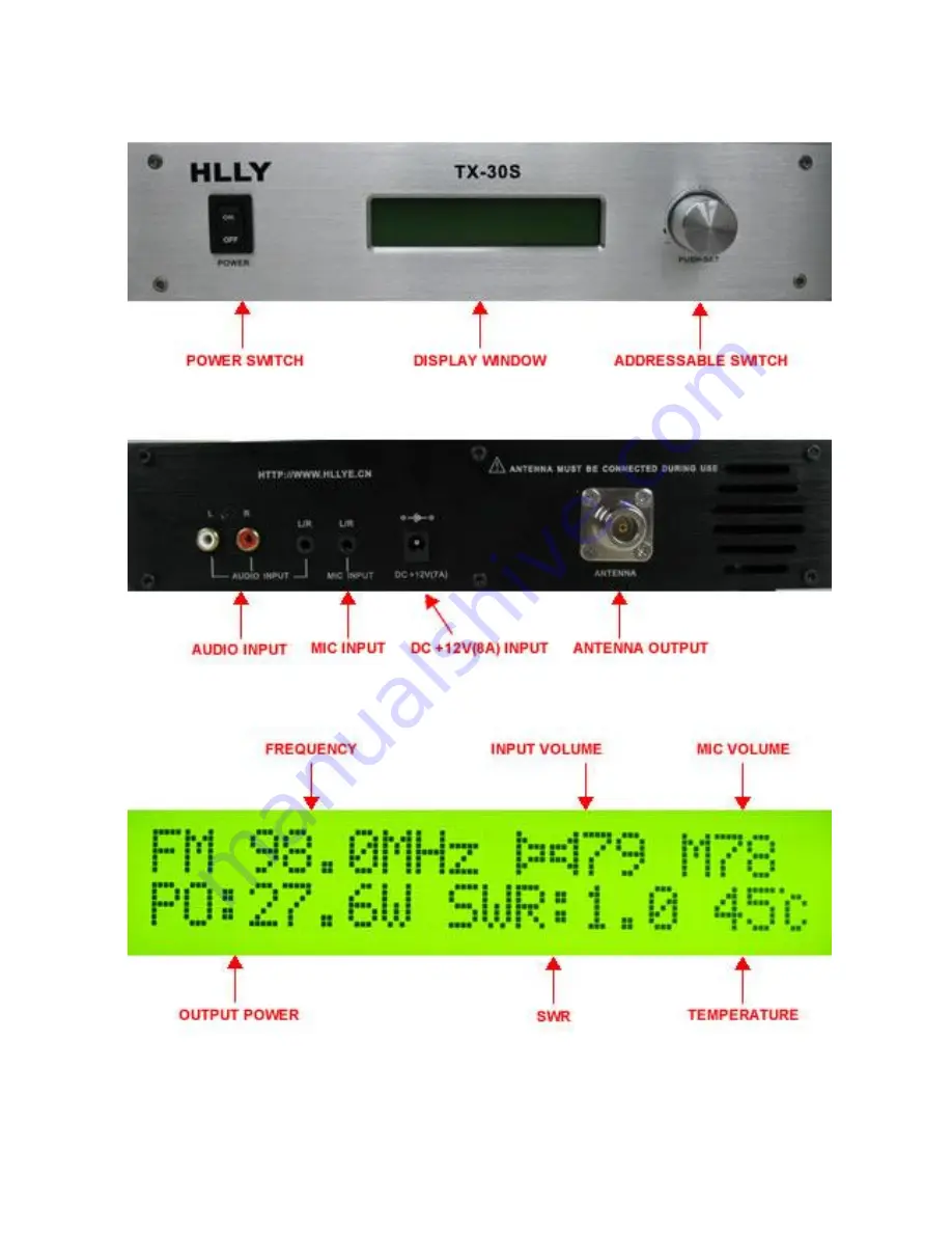 HLLY Electronics TX-30S Скачать руководство пользователя страница 2