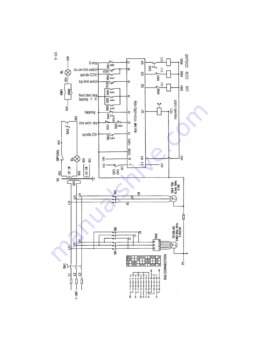 HM Machinery HM SBM-32F Скачать руководство пользователя страница 65