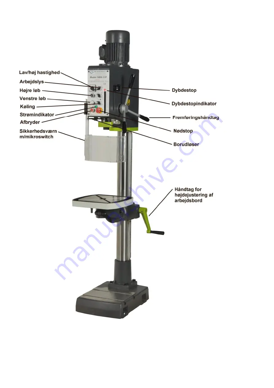 HM Machinery SBM 28B Скачать руководство пользователя страница 44