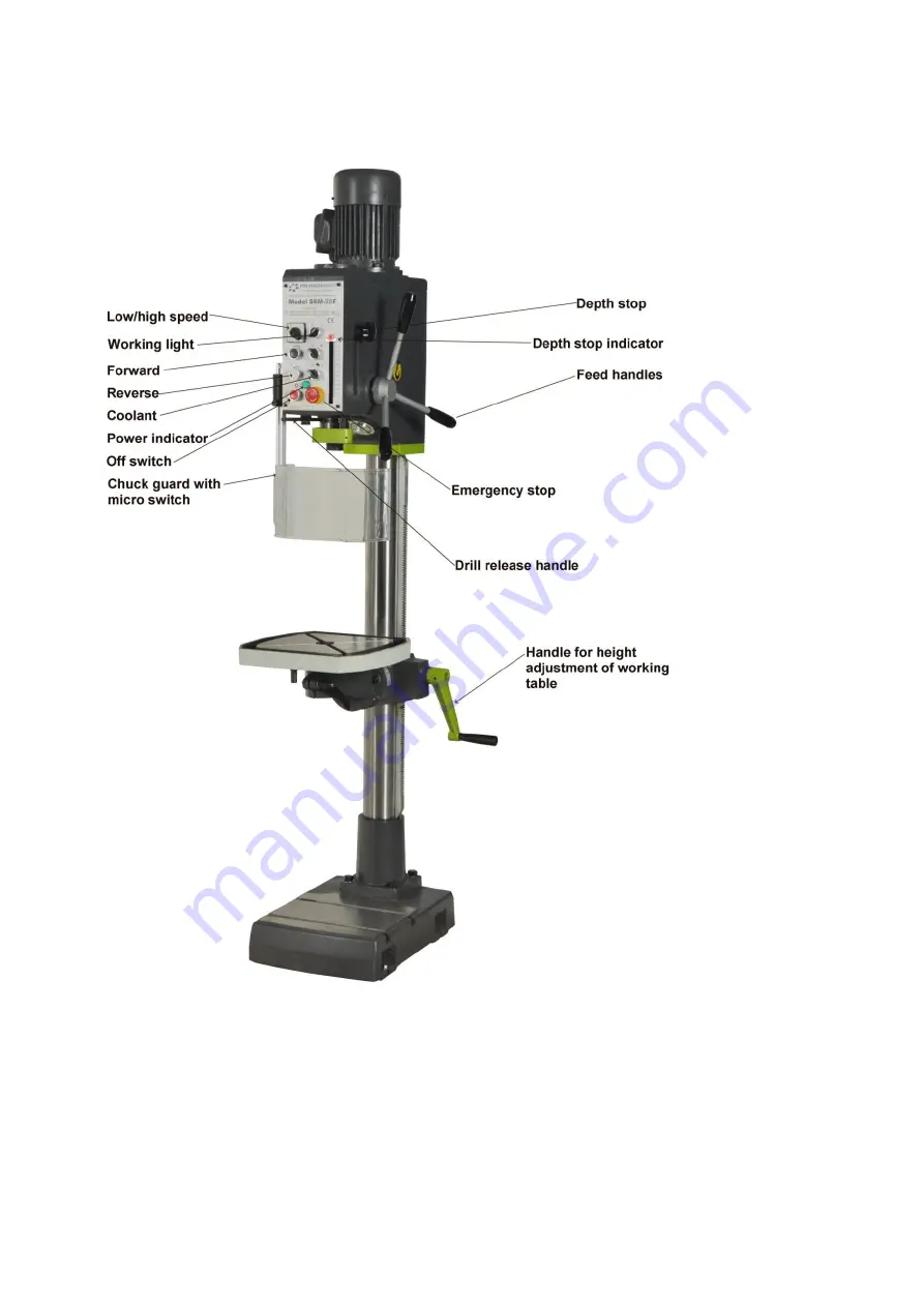 HM Machinery SBM 28B Скачать руководство пользователя страница 67