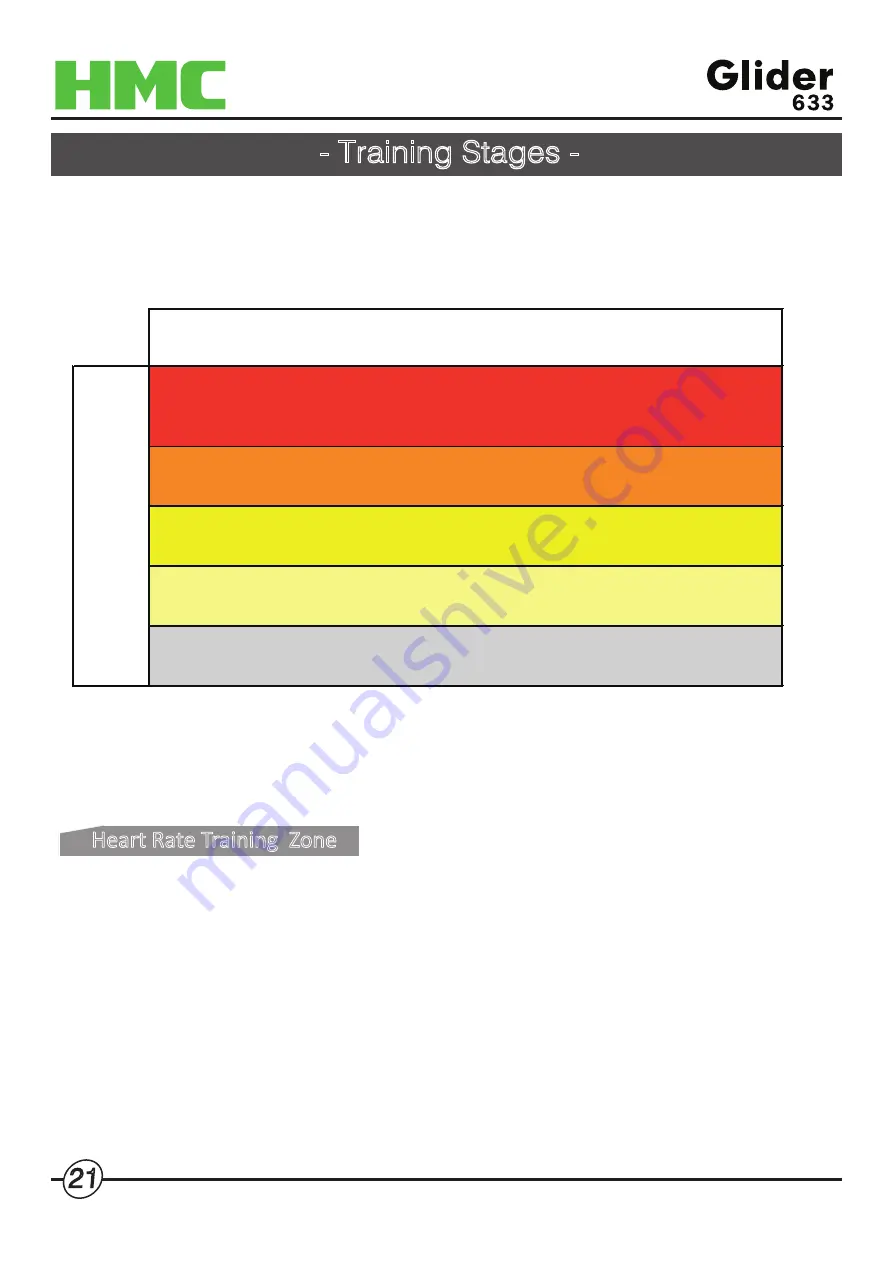 HMC Glider 633 Скачать руководство пользователя страница 22