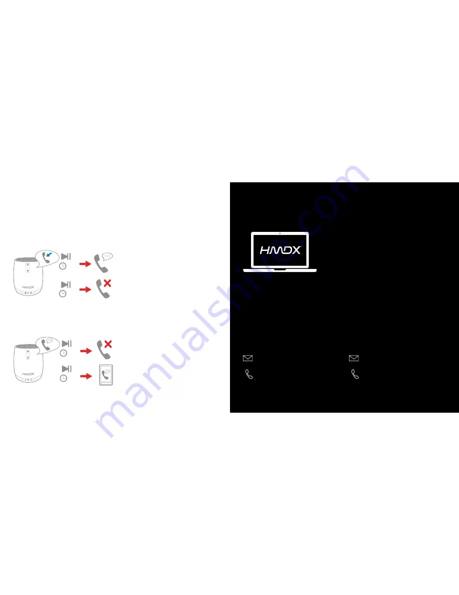 HMDX CHILL HX-P235 Quick Start Manual Download Page 4