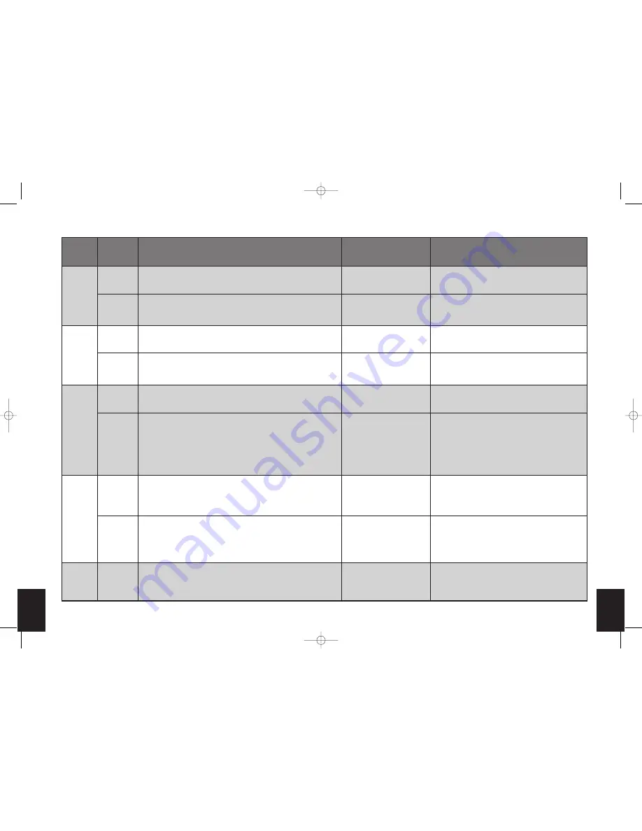 HMDX SoundSpa Sunrise HX-5500-EU Instruction Manual Download Page 33