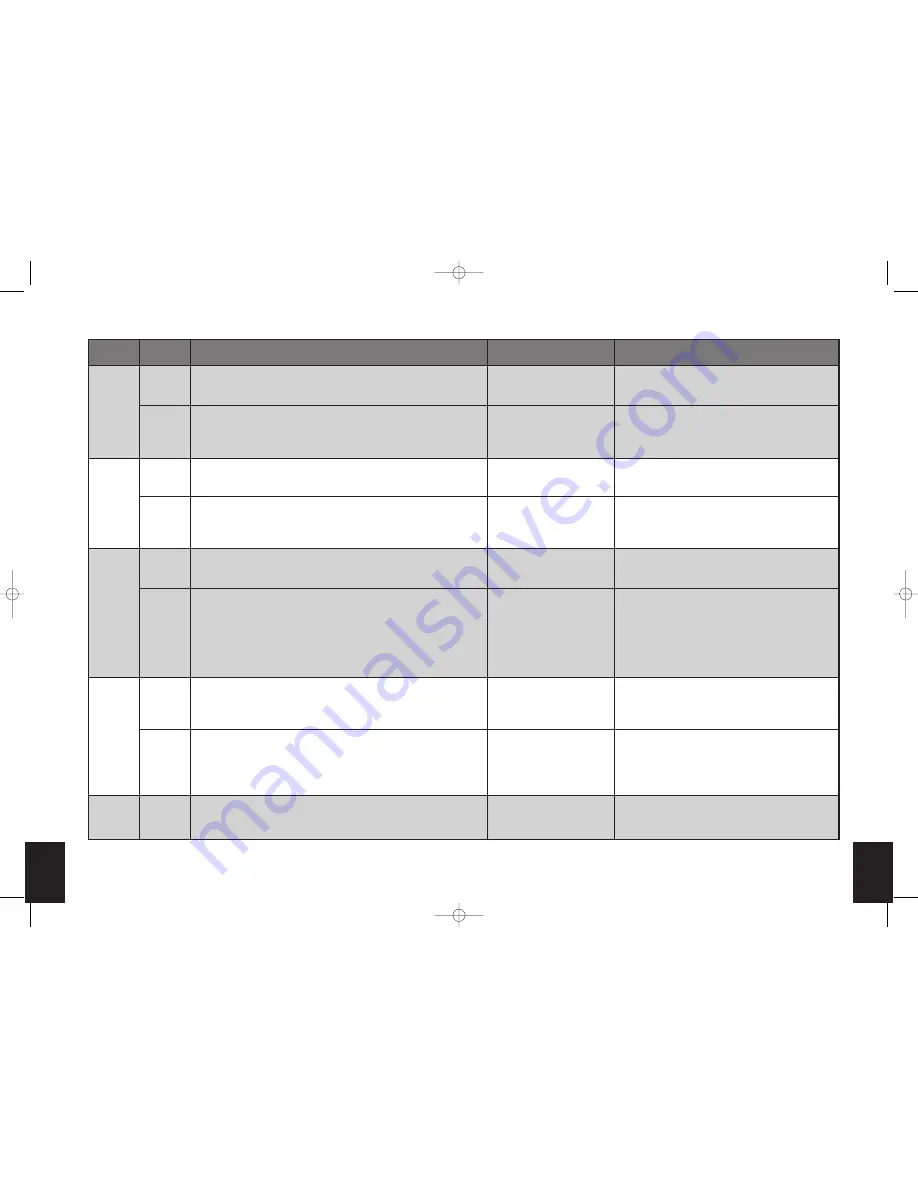 HMDX SoundSpa Sunrise HX-5500-EU Instruction Manual Download Page 37