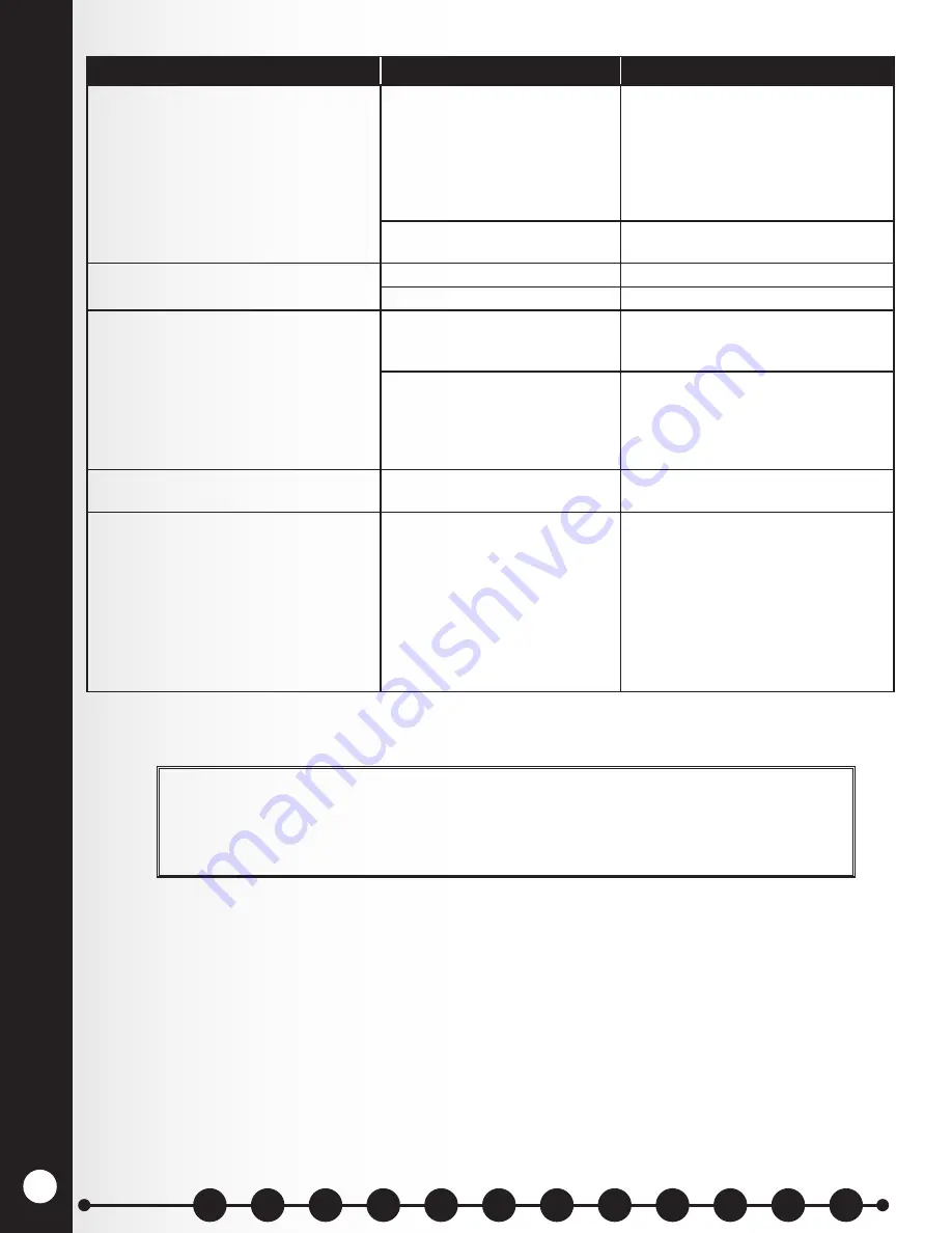 HME 6700HD Installation Instructions Manual Download Page 60