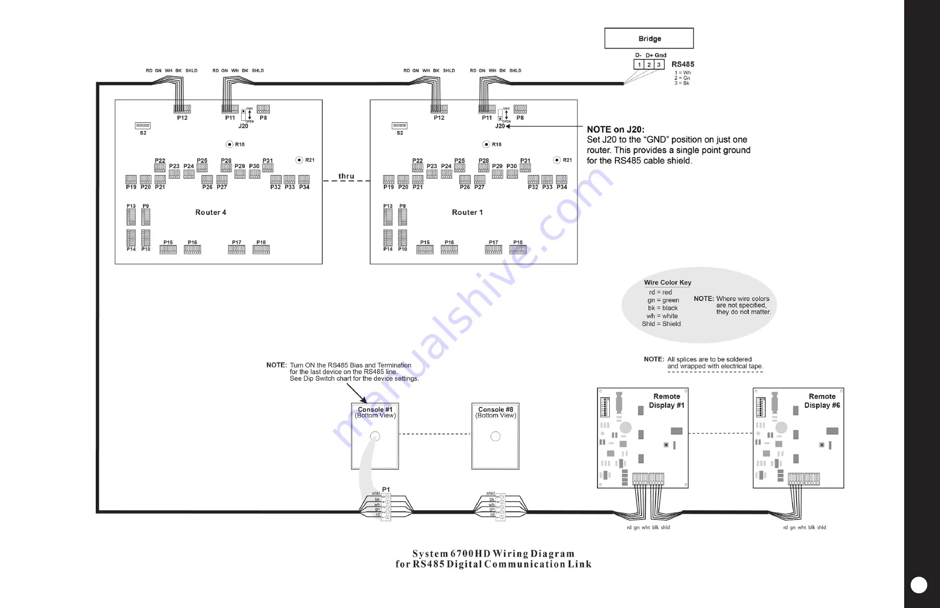 HME 6700HD Installation Instructions Manual Download Page 63