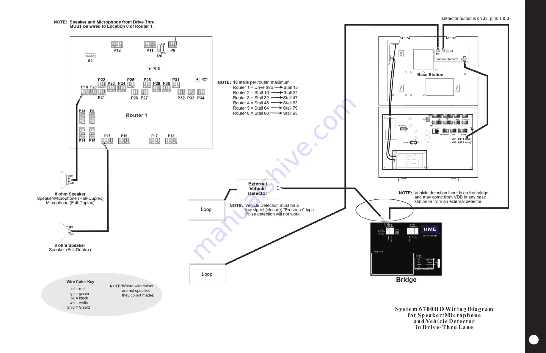 HME 6700HD Installation Instructions Manual Download Page 67