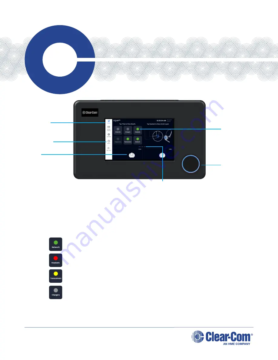 HME Clear-Com 104G070 Quick Start Manual Download Page 1