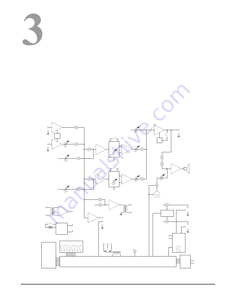 HME Clear-Com Encore MS-702 Скачать руководство пользователя страница 21