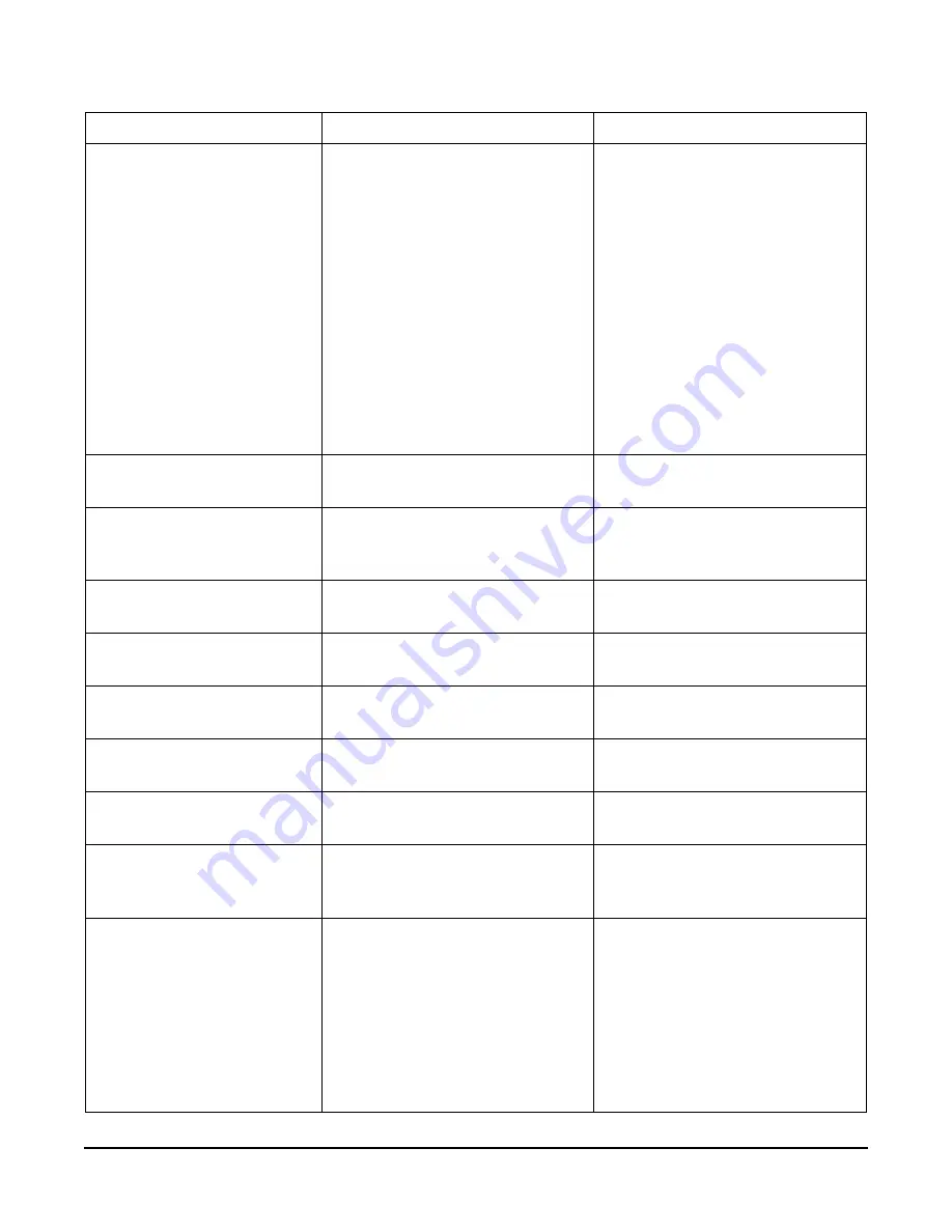 HME Clear-Com Encore MS-702 Instruction Manual Download Page 23