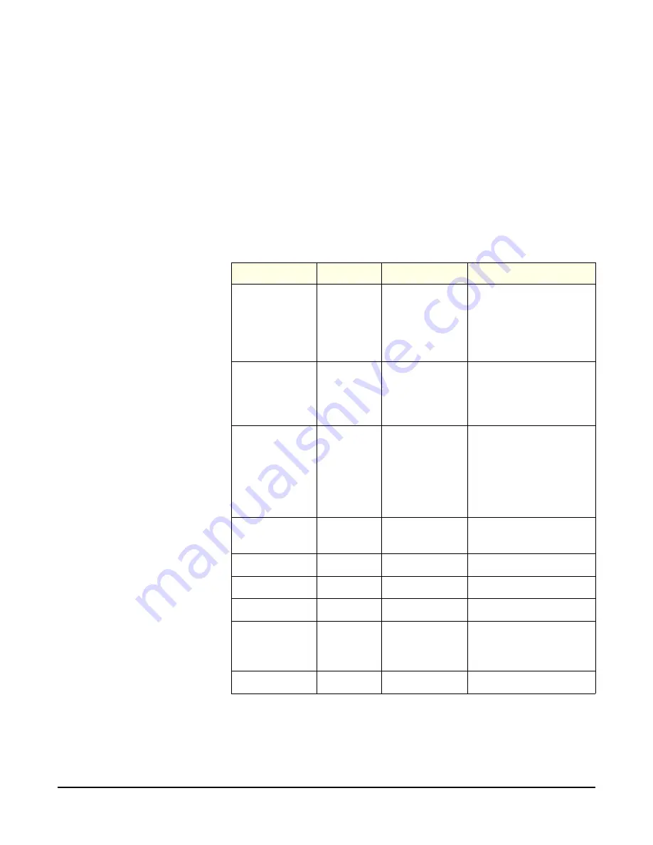 HME Clear-Com RM-704 Скачать руководство пользователя страница 16