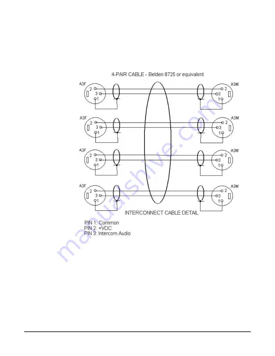 HME Clear-Com RM-704 Скачать руководство пользователя страница 25