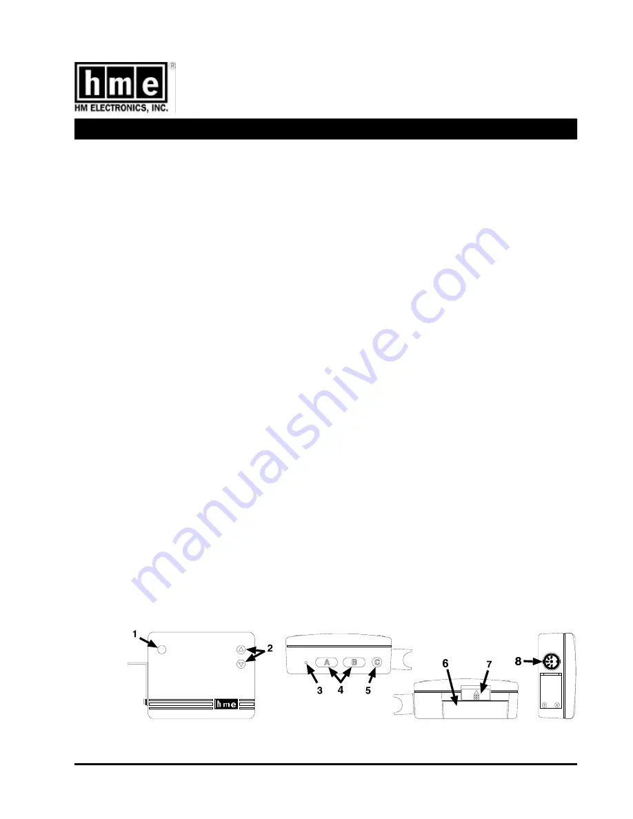 HME COM401 Operating Instructions Download Page 1