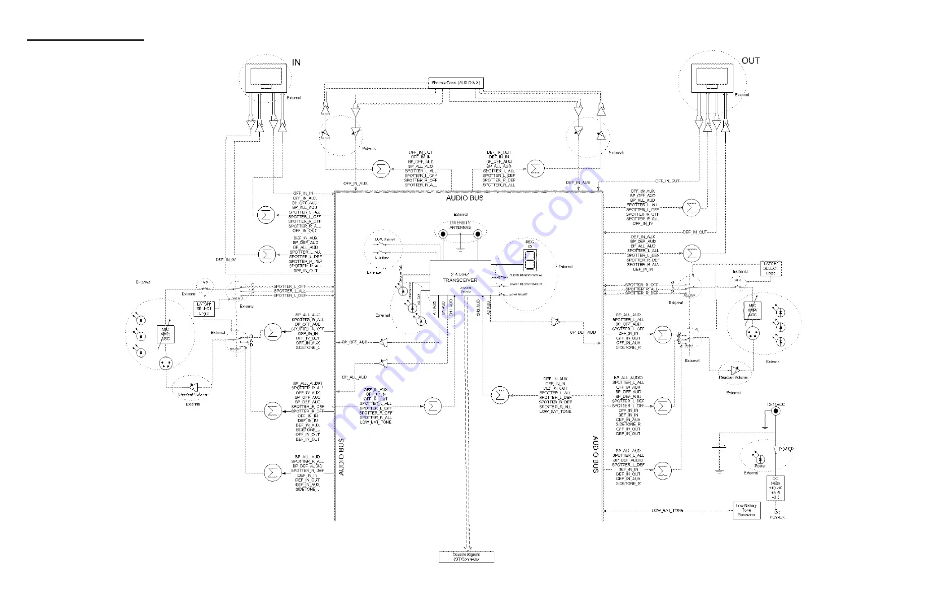 HME DX300 EU Скачать руководство пользователя страница 33