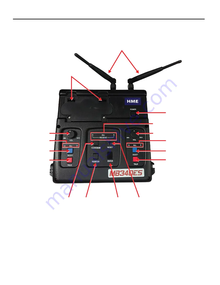 HME DX340ES Operating Instructions Manual Download Page 8